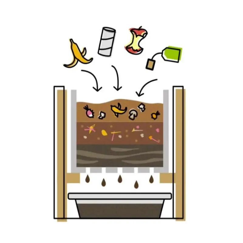 Balcomposteur – Image 6