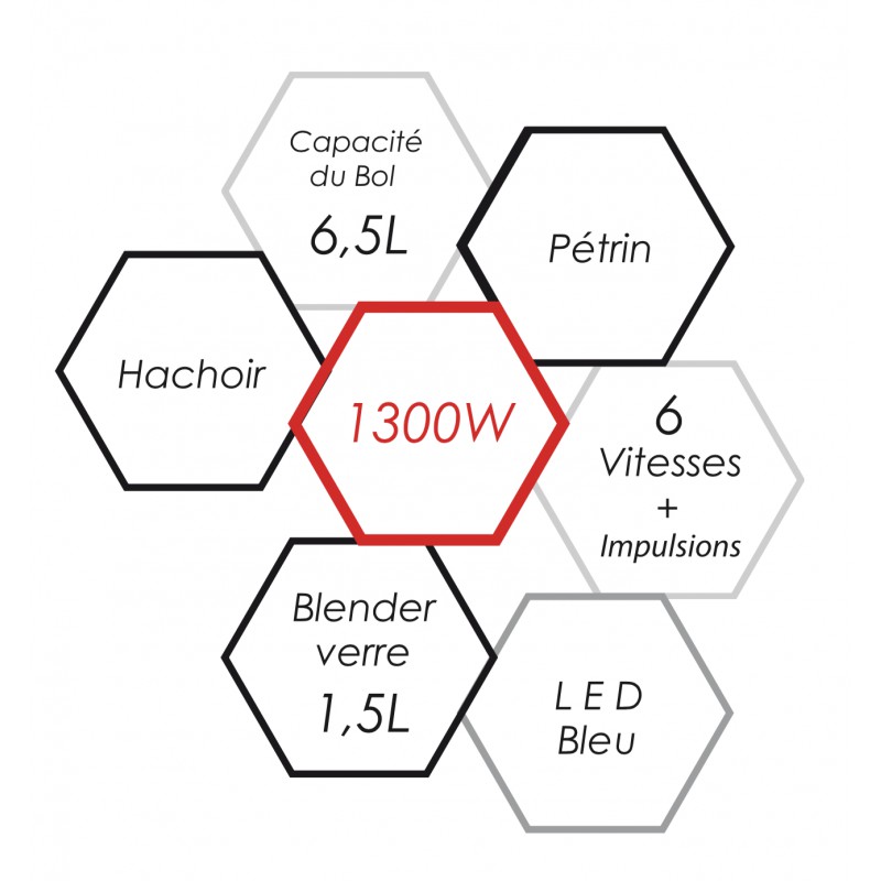 Techwood Pétrin TRP-1400 6.5 Litre 1300 wat – Image 3