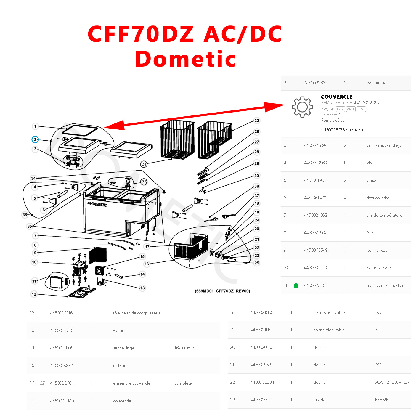Couvercle complet pour réfrigérateur CFF70 par Dometic – Image 3