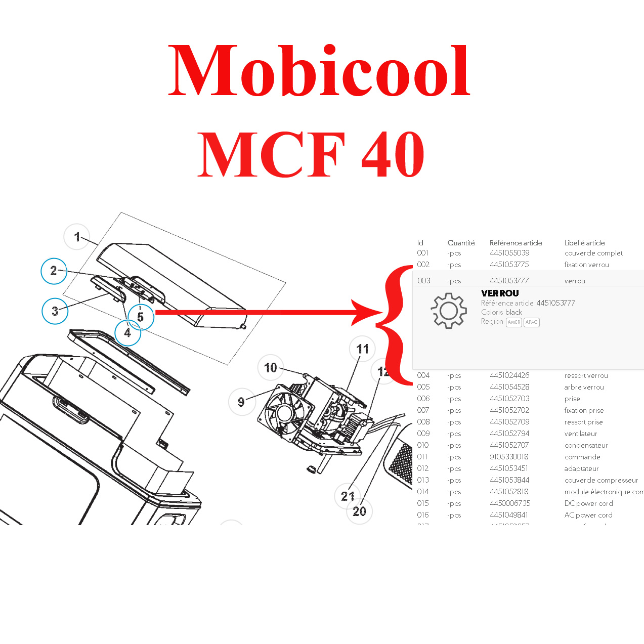 Loquet de fermeture du couvercle des MCF40 de Mobicool – Image 2