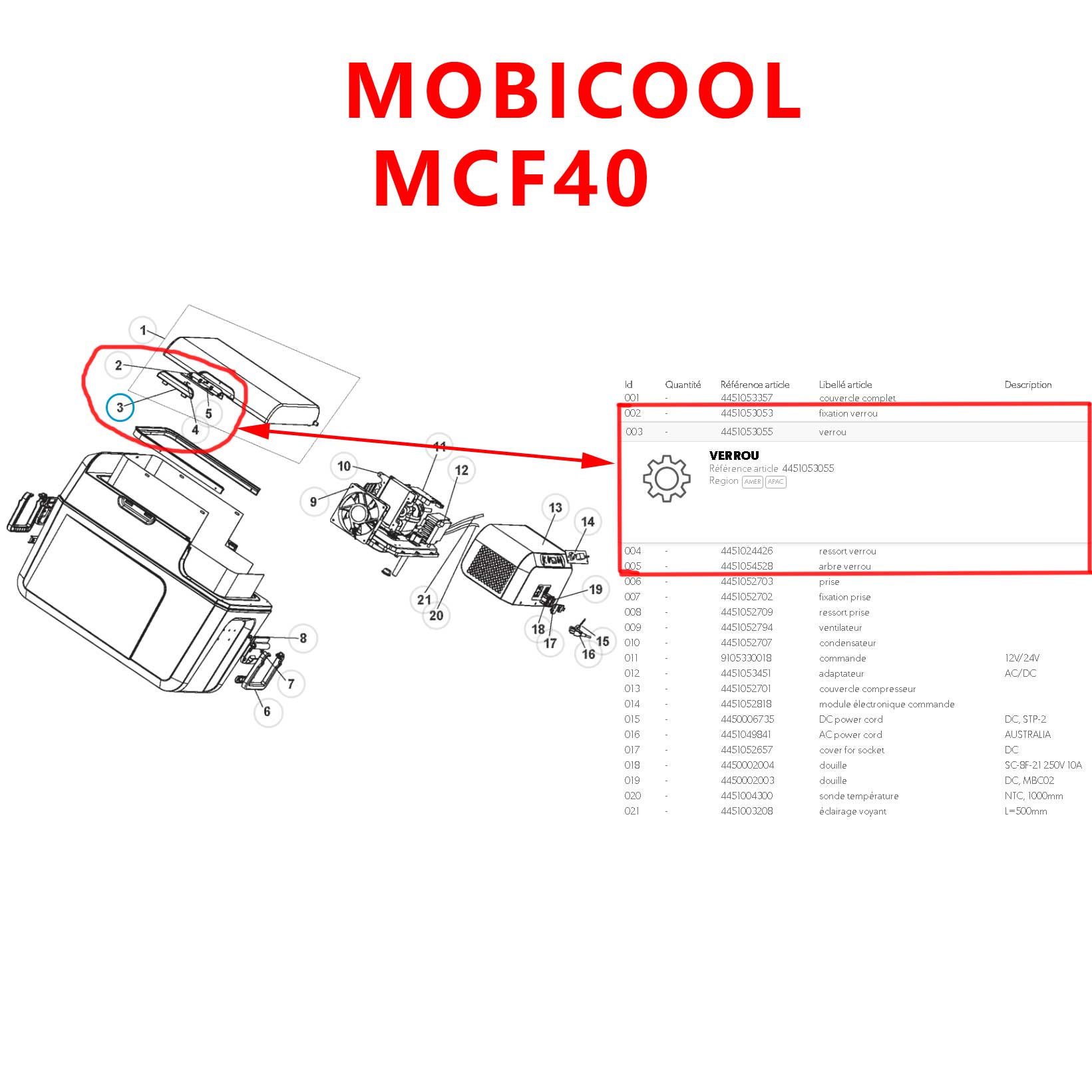 Loquet de fermeture du couvercle des MCF40 de Mobicool – Image 5