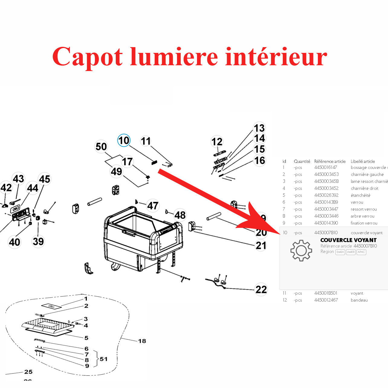 Dometic, couvercle voyant pour CFX28, CFX35, CFX40, CFX50, CFX65, CFX75, CFX95DZW, CFX100 … – Image 4