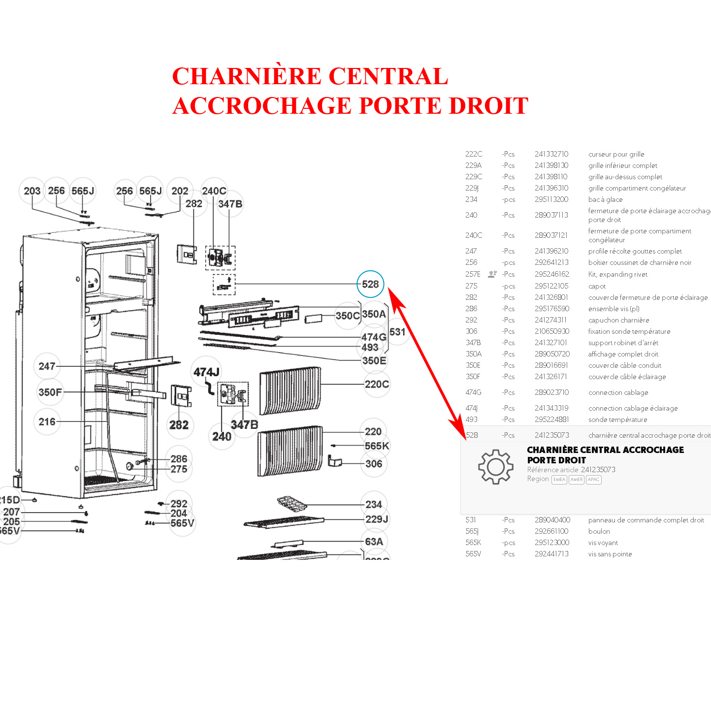 Charnière centrale porte droit pour RMD8555, RMD8551, RMD8505, RMDT8505, RMDT8555, RMDX25… par Dometic