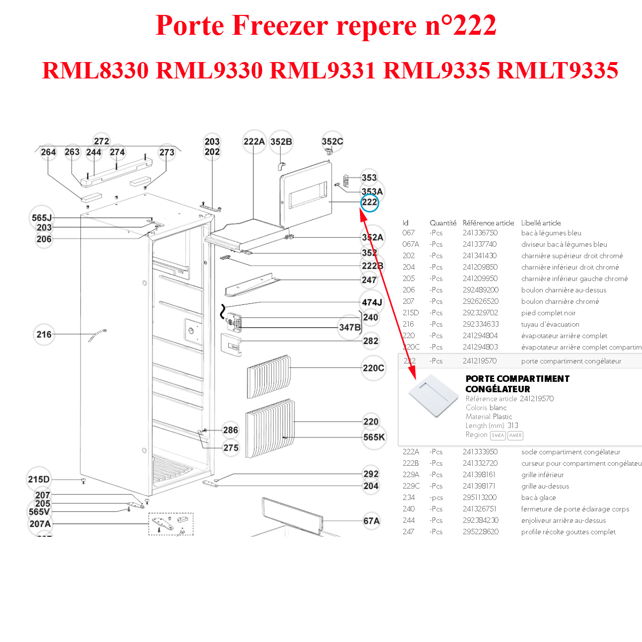 Porte freezer réfrigerateur Dometic des modèles RML8330 RML9330 RML9331 RML9335 RMLT9335 par Dometic – Image 3