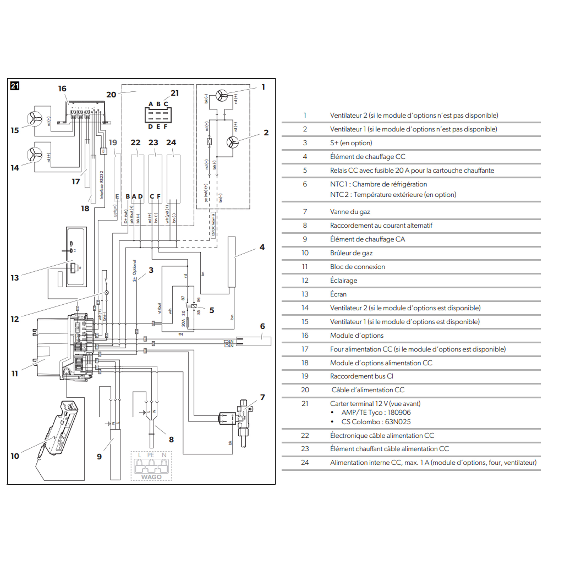 Dometic, boitier electronique 289069141 pour RMD10.5, RML10.4, RML9336, RMD8556, RMS8556… par Dometic – Image 5