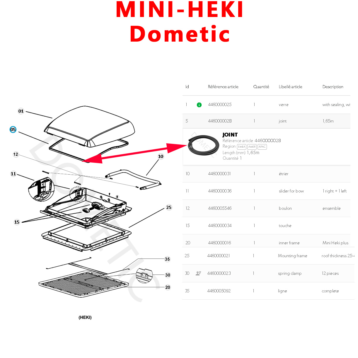 Un joint d’étanchéité Lanterneau Mini Heki de montage extérieur entre plexiglass du dôme et le cadre par Dometic – Image 2