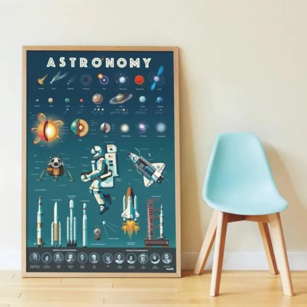 Poster pédagogique + 40 stickers – Astronomie (8-12 ans) – Image 2