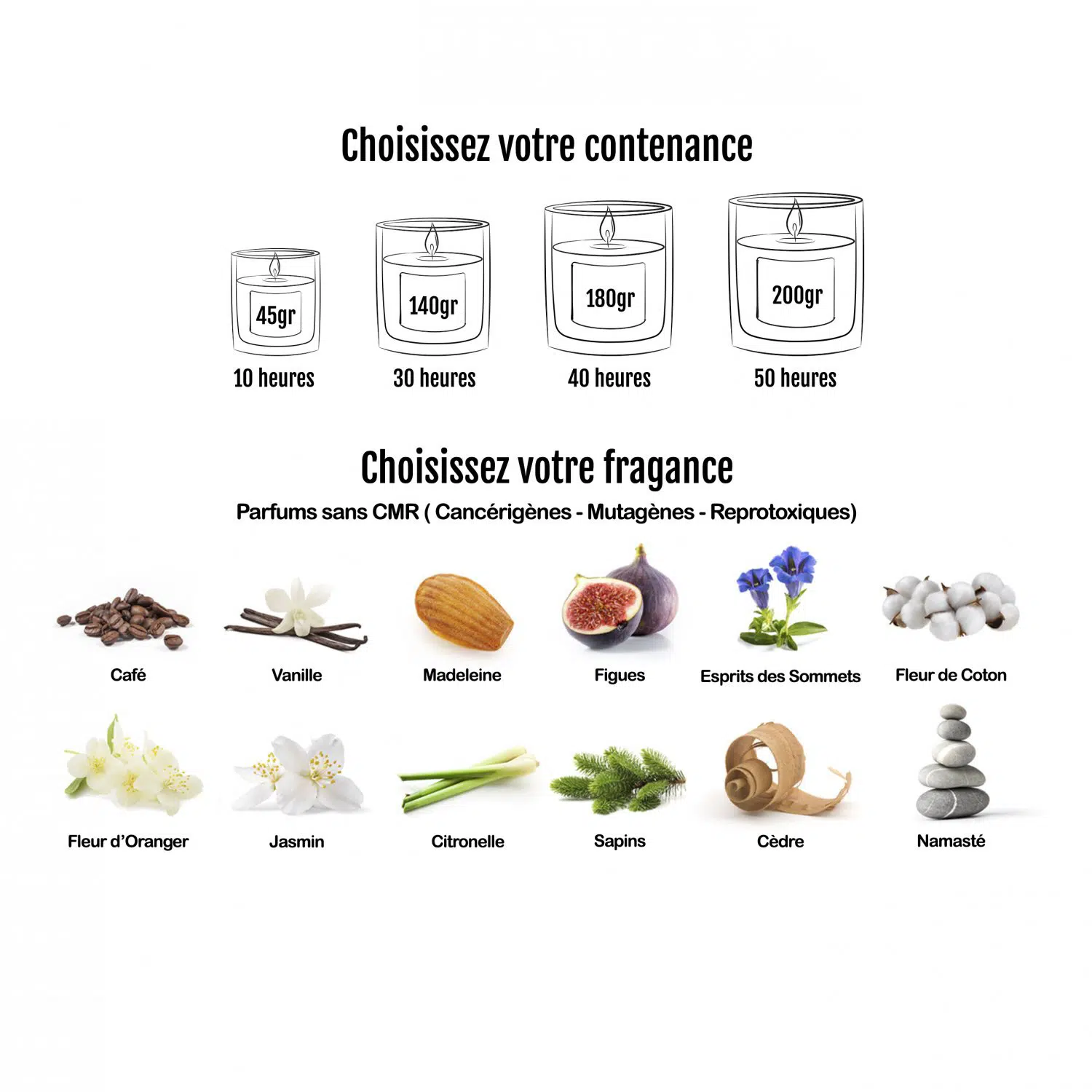 Bougie personnalisable en cire végétale de soja 45g, écologique et parfumée – Image 2